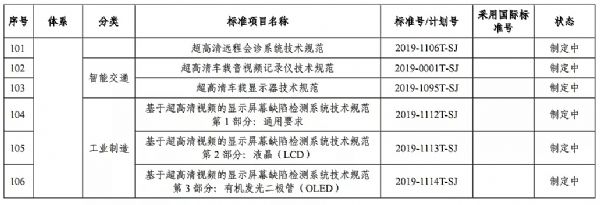 ɲT(mn)ӡl(f)ҕl(bio)(zhn)wϵO(sh)ָϣ2020棩