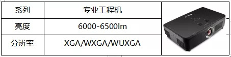 ROLYͶӰCӸ߲AMɹ -s7±INFOCOMM