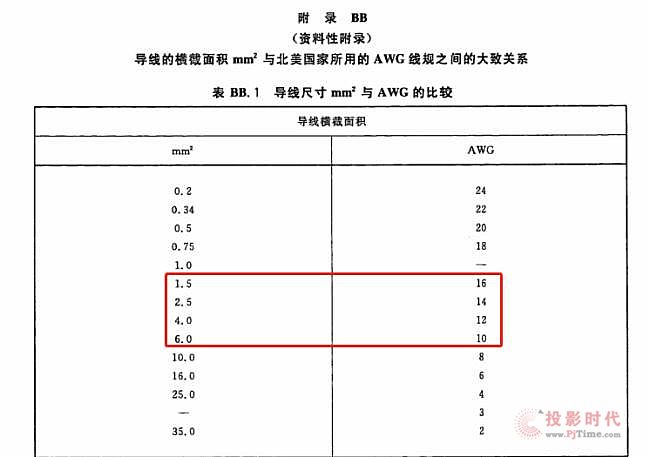 ~r(ji)q50%ԓκ(ji)ʡ|ɱ