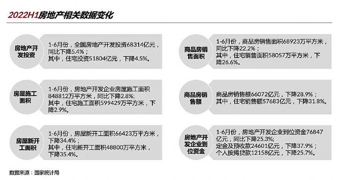 ذGfK  |(lin)ϰl(f)2022¼늡Ј(chng)څ(sh)(bo)桷