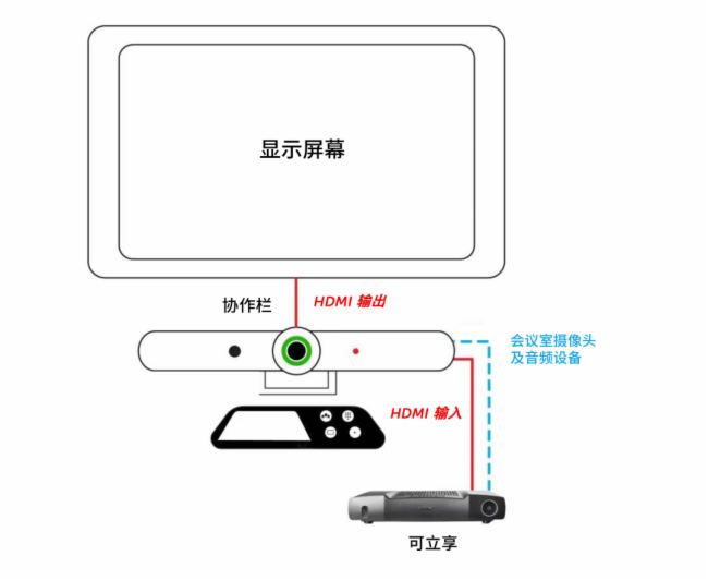 QÑʹc(din)Ϳ CX-50 Gen2MTRеđ(yng)