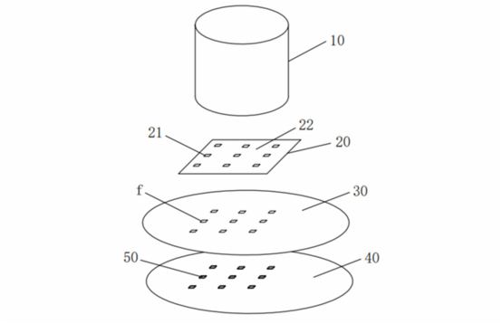 Y댧(do)w_(ki)Micro LEDоƬD(zhun)ưl(f)