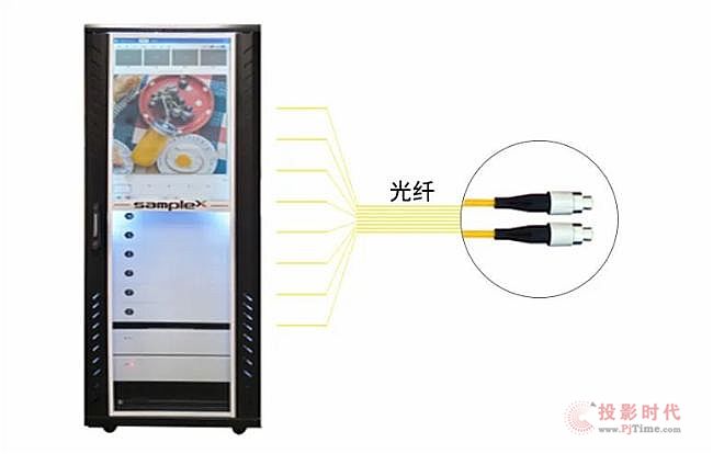 LightLinkMatrix ذuLED(q)ӽQ