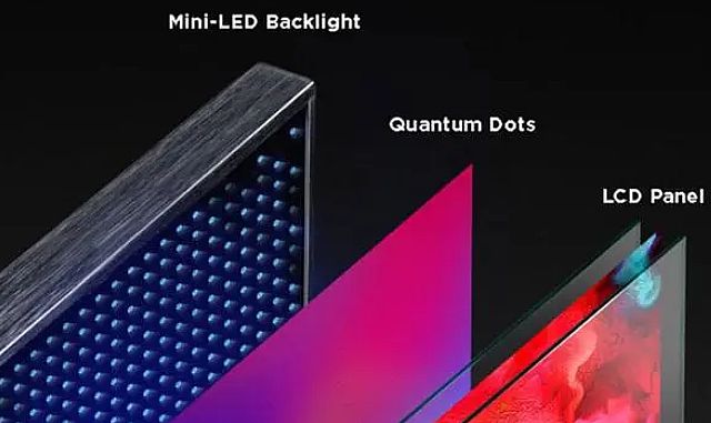 Mini LED 10늱ЈٳL